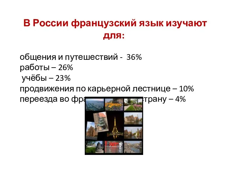 В России французский язык изучают для: общения и путешествий - 36% работы