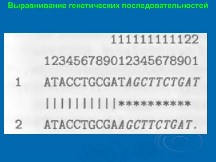 Выравнивание генетических последовательностей