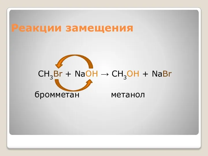 Реакции замещения CH3Br + NaOH → CH3OH + NaBr бромметан метанол
