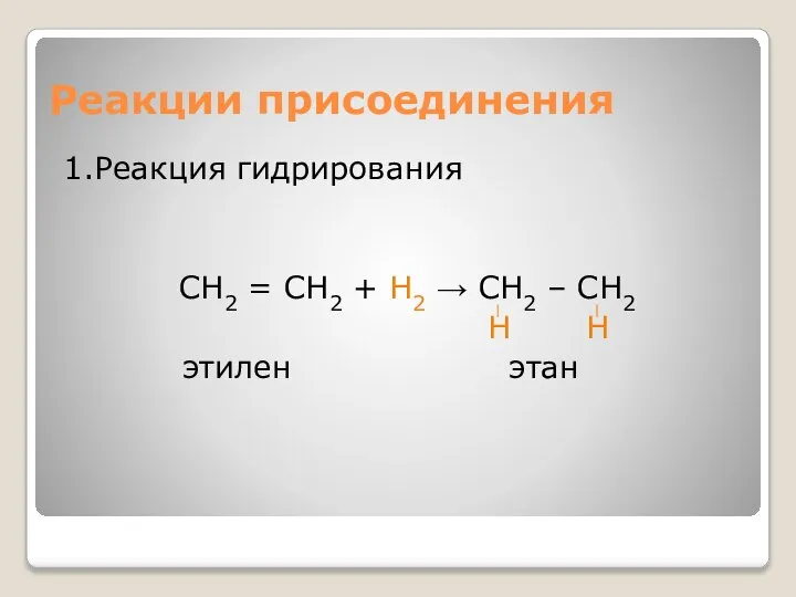 Реакции присоединения 1.Реакция гидрирования СН2 = СН2 + Н2 → СН2 –