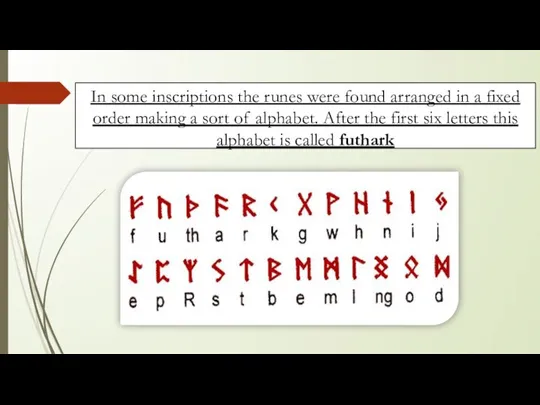 In some inscriptions the runes were found arranged in a fixed order