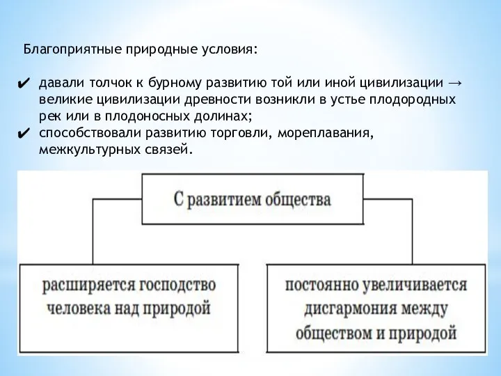 Благоприятные природные условия: давали толчок к бурному развитию той или иной цивилизации