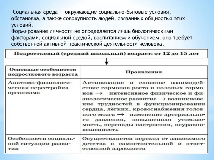 Социальная среда — окружающие социально-бытовые условия, обстановка, а также совокупность людей, связанных