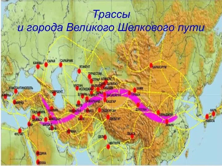 Трассы и города Великого Шелкового пути