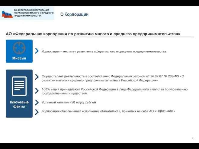 О Корпорации АО «Федеральная корпорация по развитию малого и среднего предпринимательства»