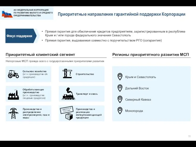 Приоритетные направления гарантийной поддержки Корпорации Прямая гарантия для обеспечения кредитов предприятиям, зарегистрированным