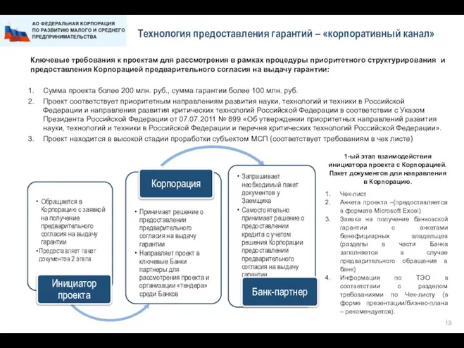 Технология предоставления гарантий – «корпоративный канал» Ключевые требования к проектам для рассмотрения