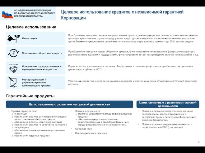 Целевое использование кредитов с независимой гарантией Корпорации Прямая гарантия для: инвестиций обеспечения