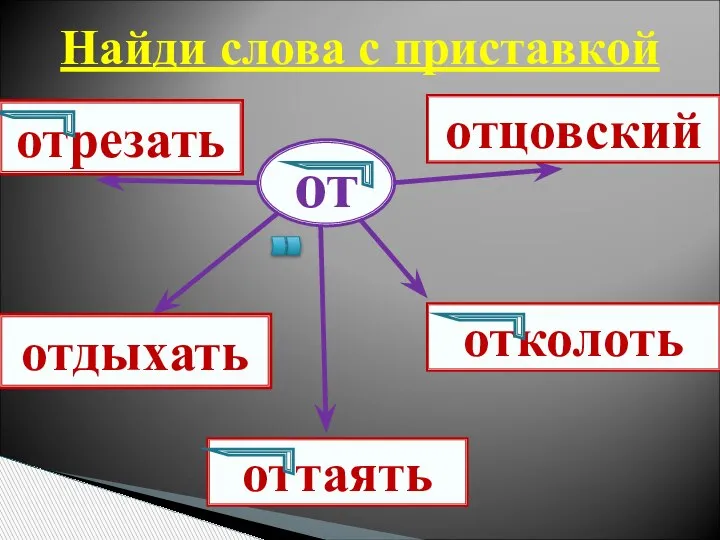 Найди слова с приставкой от отрезать отдыхать оттаять отколоть отцовский