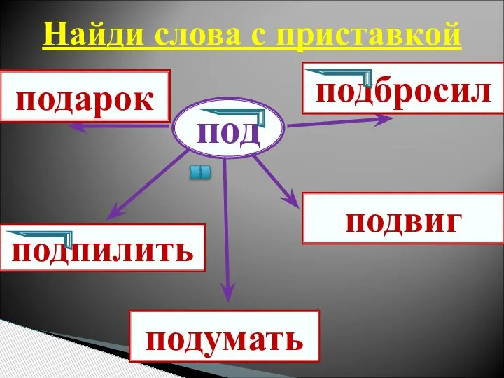 Найди слова с приставкой под подарок подпилить подбросил подвиг подумать