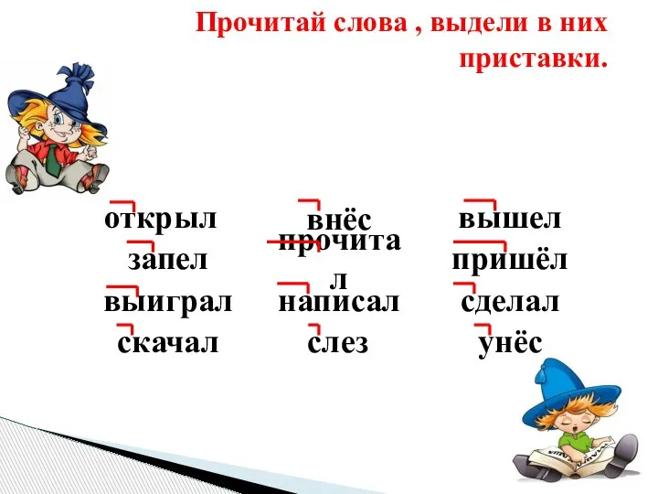 Прочитай слова , выдели в них приставки. открыл внёс вышел запел прочитал