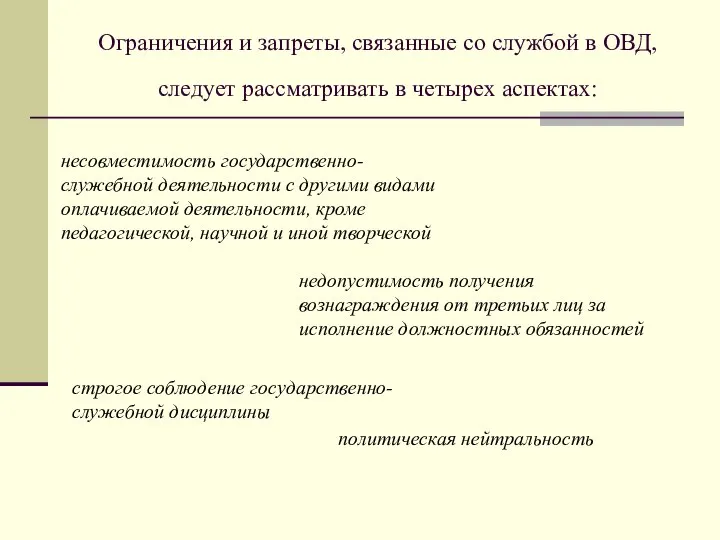 Ограничения и запреты, связанные со службой в ОВД, следует рассматривать в четырех