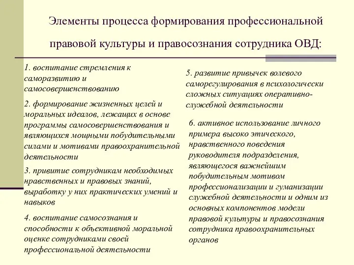 Элементы процесса формирования профессиональной правовой культуры и правосознания сотрудника ОВД: 1. воспитание