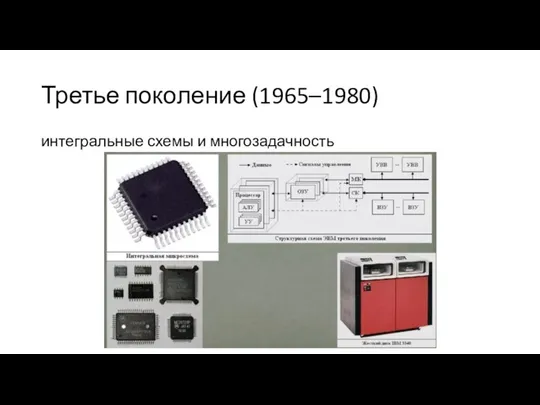 Третье поколение (1965–1980) интегральные схемы и многозадачность