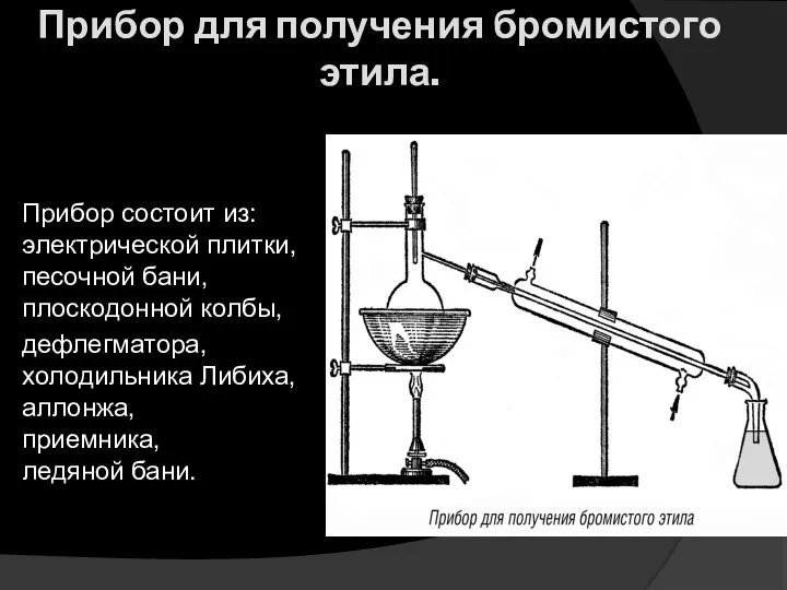 Прибор для получения бромистого этила. Прибор состоит из: электрической плитки, песочной бани,