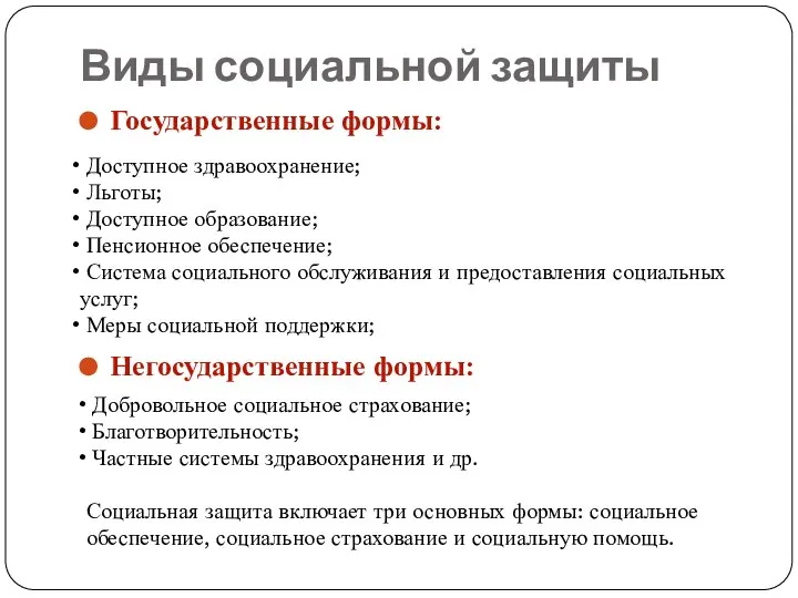 Виды социальной защиты Государственные формы: Негосударственные формы: Доступное здравоохранение; Льготы; Доступное образование;