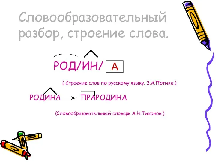 Словообразовательный разбор, строение слова. РОД/ИН/ ( Строение слов по русскому языку. З.А.Потиха.)