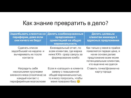 Как знание превратить в дело?