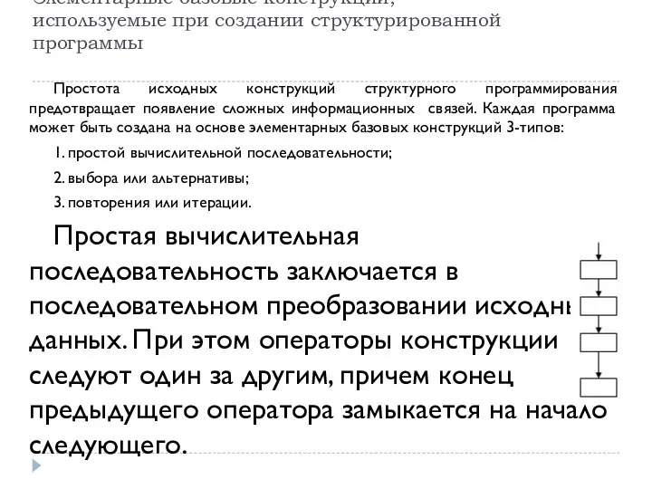 Элементарные базовые конструкции, используемые при создании структурированной программы Простота исходных конструкций структурного