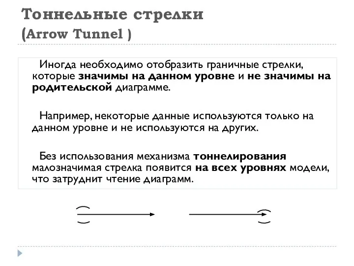 Тоннельные стрелки (Arrow Tunnel ) Иногда необходимо отобразить граничные стрелки, которые значимы