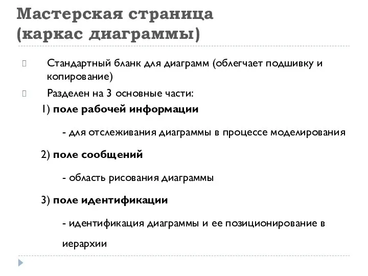 Мастерская страница (каркас диаграммы) Стандартный бланк для диаграмм (облегчает подшивку и копирование)