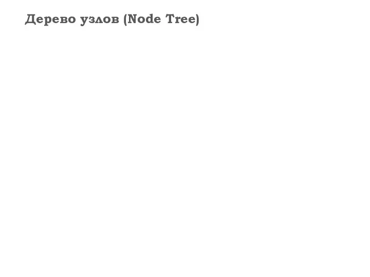 Дерево узлов (Node Tree)