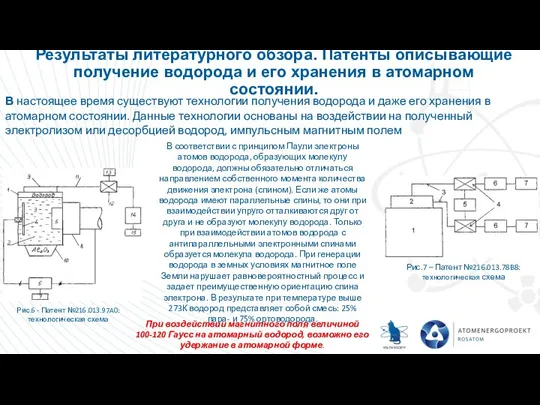 Результаты литературного обзора. Патенты описывающие получение водорода и его хранения в атомарном