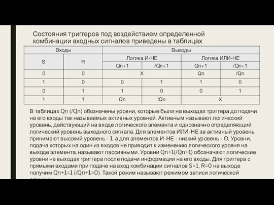 Состояния триггеров под воздействием определенной комбинации входных сигналов приведены в таблицах функционирования