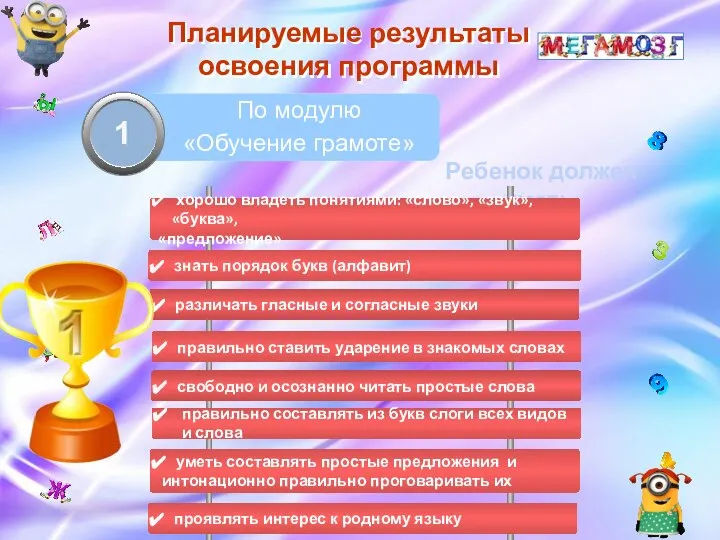 Планируемые результаты освоения программы По модулю «Обучение грамоте» Ребенок должен уметь: 1