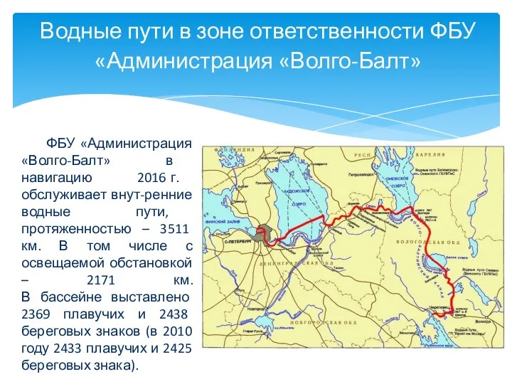 Водные пути в зоне ответственности ФБУ «Администрация «Волго-Балт» ФБУ «Администрация «Волго-Балт» в