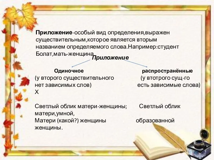 Приложение Одиночное распространённые (у второго существительного (у втотрого сущ-го нет зависимых слов)