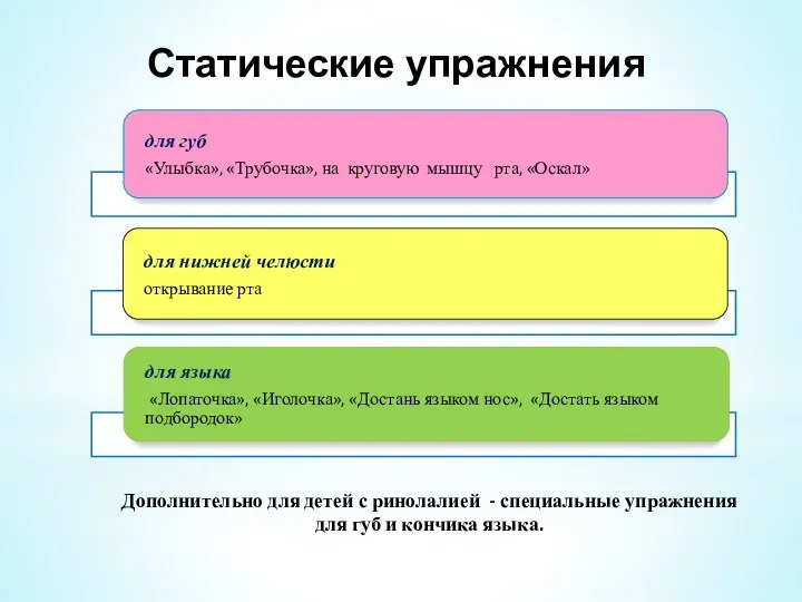 Статические упражнения Дополнительно для детей с ринолалией - специальные упражнения для губ и кончика языка.