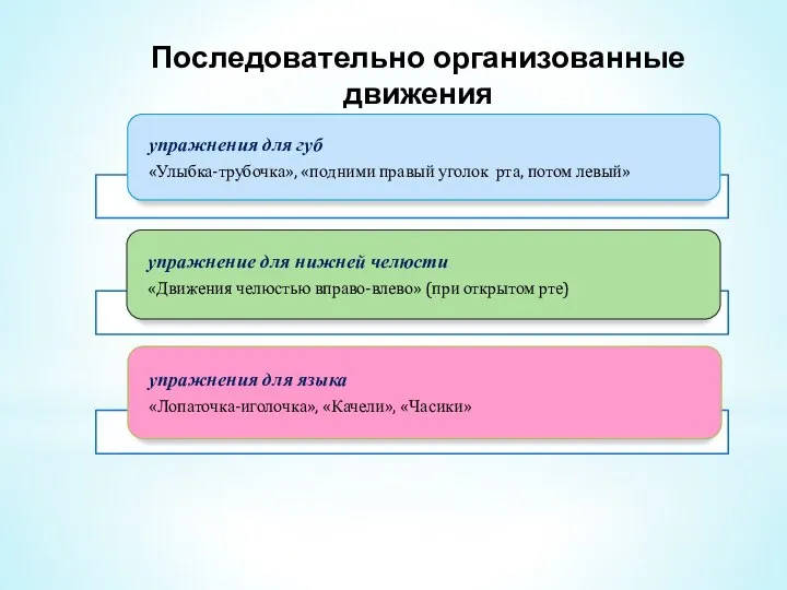 Последовательно организованные движения