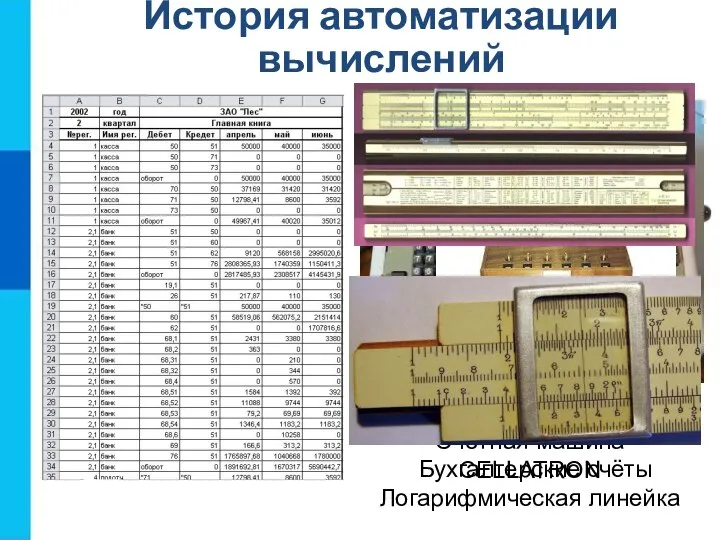 История автоматизации вычислений Бухгалтерские счёты Счётная машина CELLATRON Арифмометр Феликс Механическая счетная