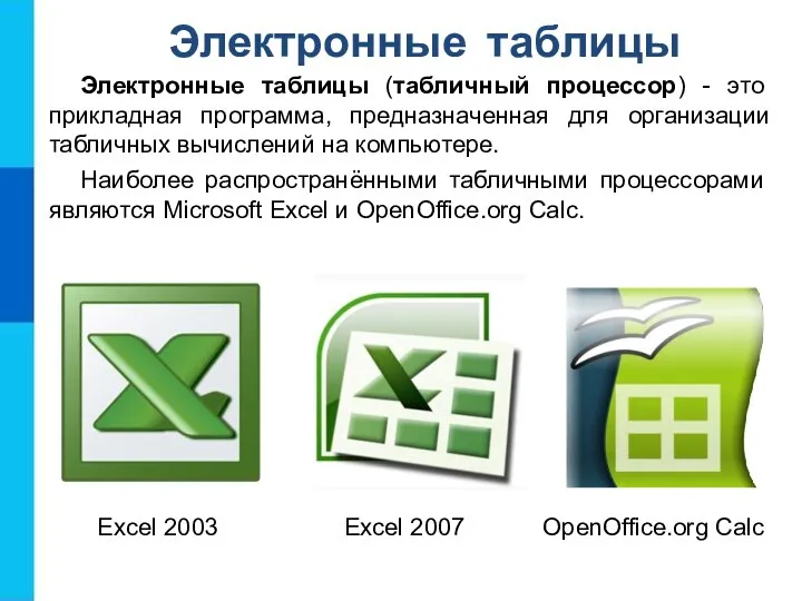Электронные таблицы Электронные таблицы (табличный процессор) - это прикладная программа, предназначенная для