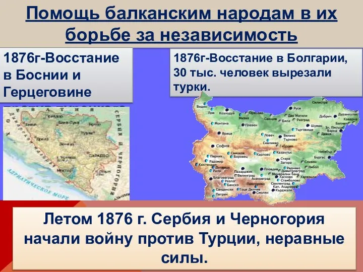 Помощь балканским народам в их борьбе за независимость 1876г-Восстание в Боснии и
