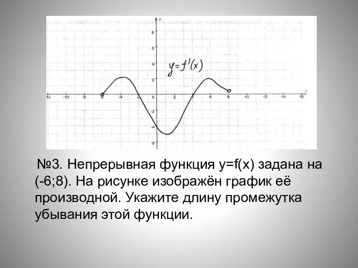 №3. Непрерывная функция y=f(x) задана на (-6;8). На рисунке изображён график её