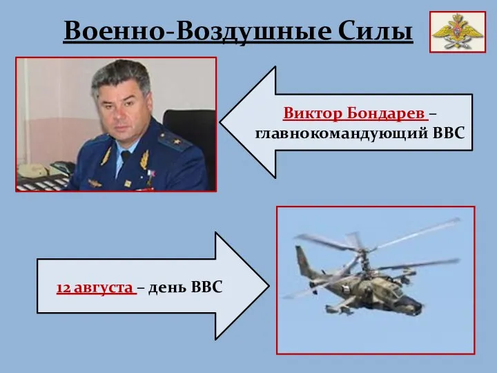 Военно-Воздушные Силы Виктор Бондарев – главнокомандующий ВВС 12 августа – день ВВС