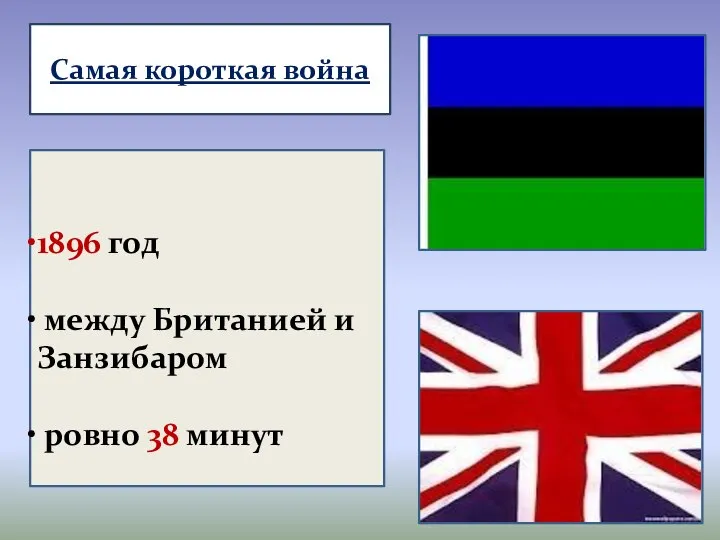 Самая короткая война 1896 год между Британией и Занзибаром ровно 38 минут