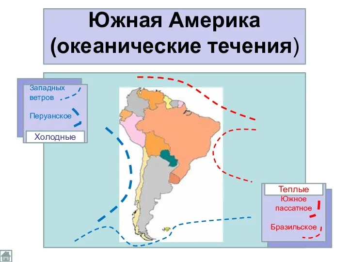 Южная Америка (океанические течения) Южное пассатное Бразильское Холодные Теплые Западных ветров Перуанское