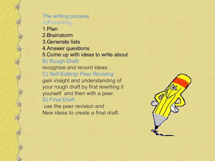 The writing process A)Prewriting: 1.Plan 2.Brainstorm 3.Generate lists 4.Answer questions 5.Come up