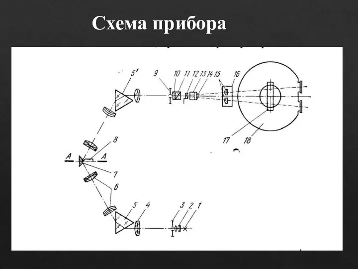 Схема прибора