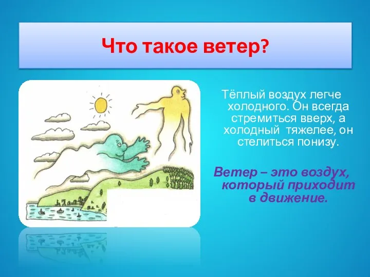 Что такое ветер? Тёплый воздух легче холодного. Он всегда стремиться вверх, а