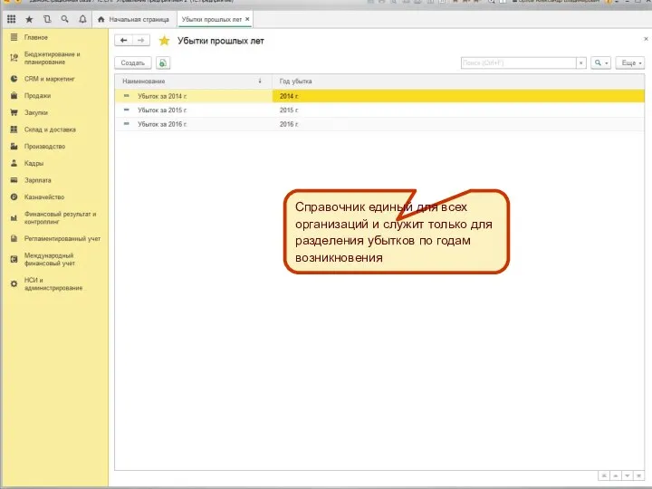 Учет убытков прошлых лет по годам возникновения Справочник единый для всех организаций