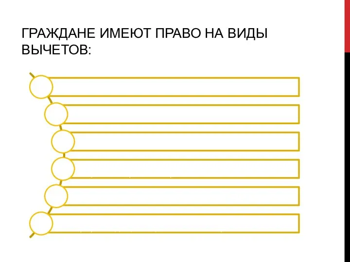 ГРАЖДАНЕ ИМЕЮТ ПРАВО НА ВИДЫ ВЫЧЕТОВ: