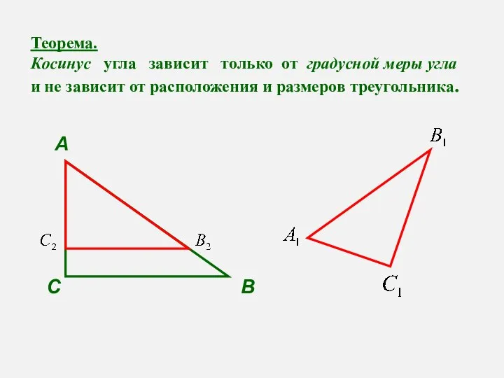 Теорема. Косинус угла зависит только от градусной меры угла и не зависит