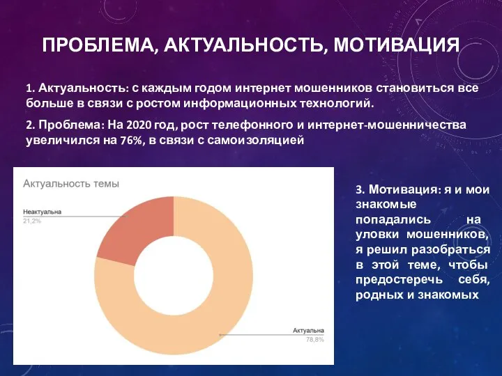 ПРОБЛЕМА, АКТУАЛЬНОСТЬ, МОТИВАЦИЯ 3. Мотивация: я и мои знакомые попадались на уловки