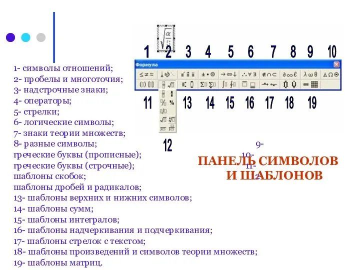 1- символы отношений; 2- пробелы и многоточия; 3- надстрочные знаки; 4- операторы;