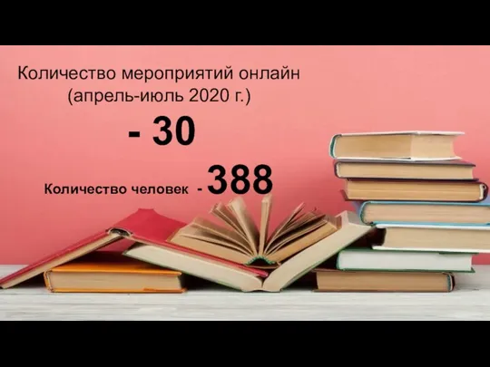 Количество мероприятий онлайн (апрель-июль 2020 г.) - 30 Количество человек - 388