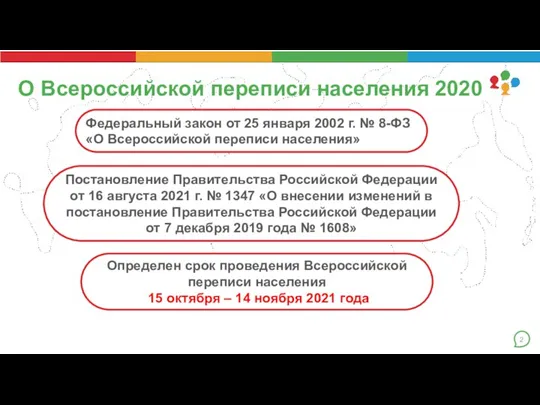 О Всероссийской переписи населения 2020 Федеральный закон от 25 января 2002 г.